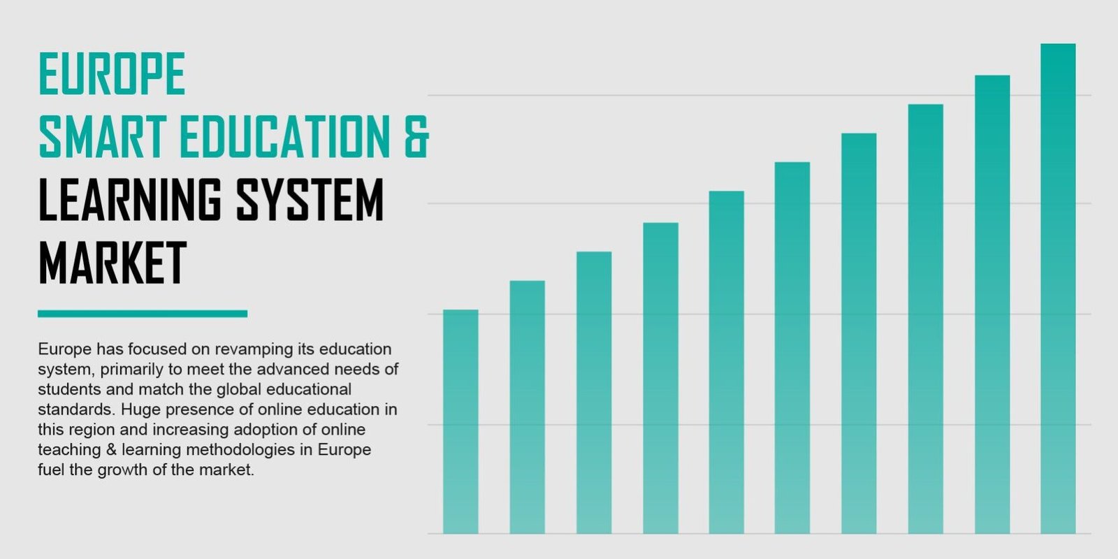 Europe Smart Education & Learning System Market Europe Smart Education & Learning System Market