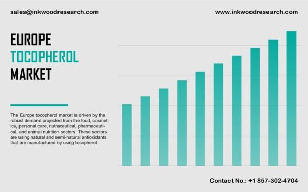 Europe Tocopherol Market