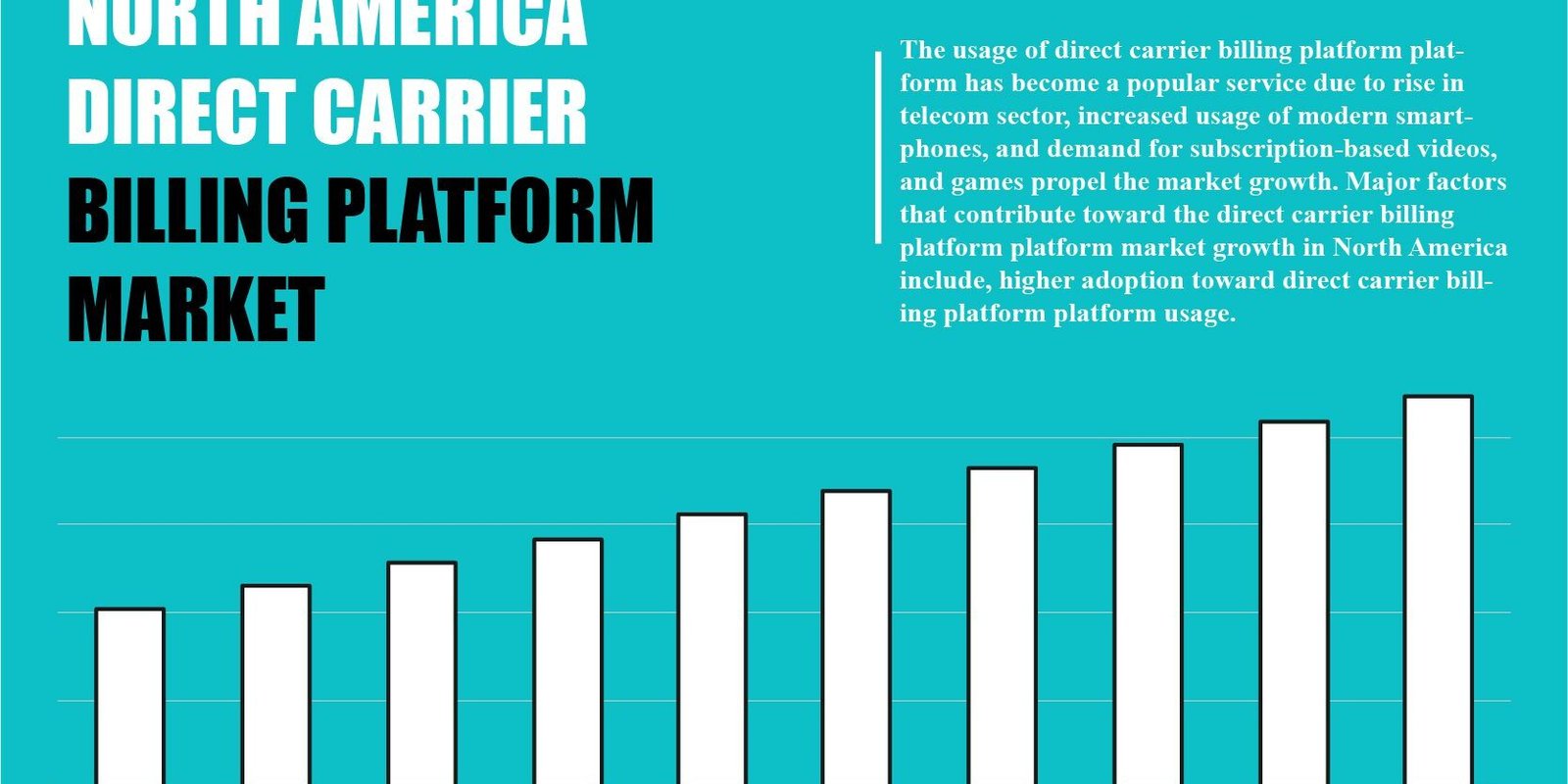 North America Direct Carrier Billing Platform Market