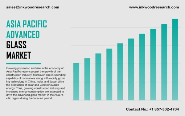 Asia Pacific Advanced Glass Market Asia Pacific Advanced Glass Market