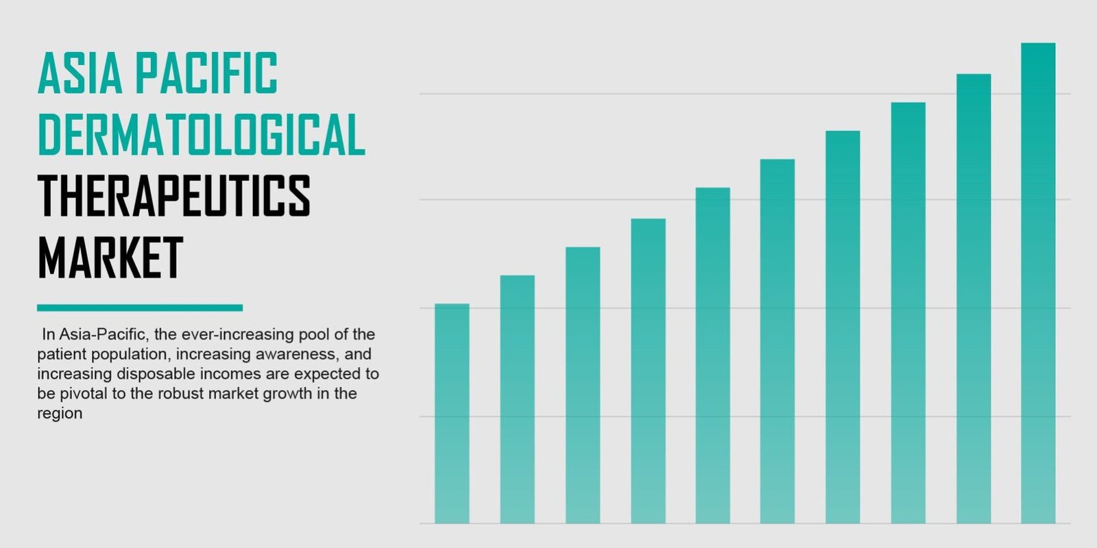 Asia Pacific Dermatological Therapeutics Market Asia Pacific Dermatological Therapeutics Market