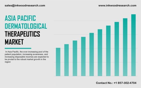 Asia Pacific Dermatological Therapeutics Market