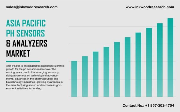 Asia Pacific Ph Sensors and Analyzers Market