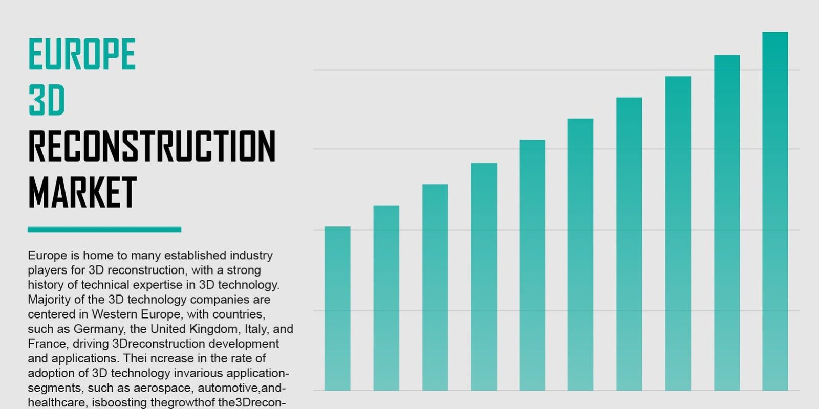Europe 3D Reconstruction Market