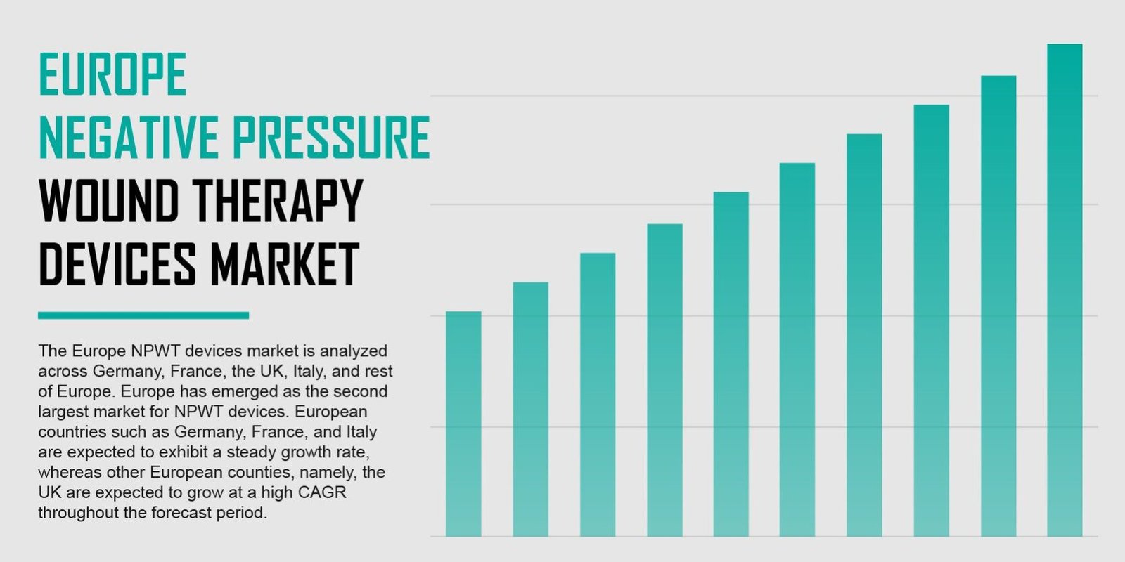 Europe Negative Pressure Wound Therapy Devices Market Europe Negative Pressure Wound Therapy Devices Market