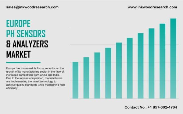 Europe Ph Sensors and Analyzers Market