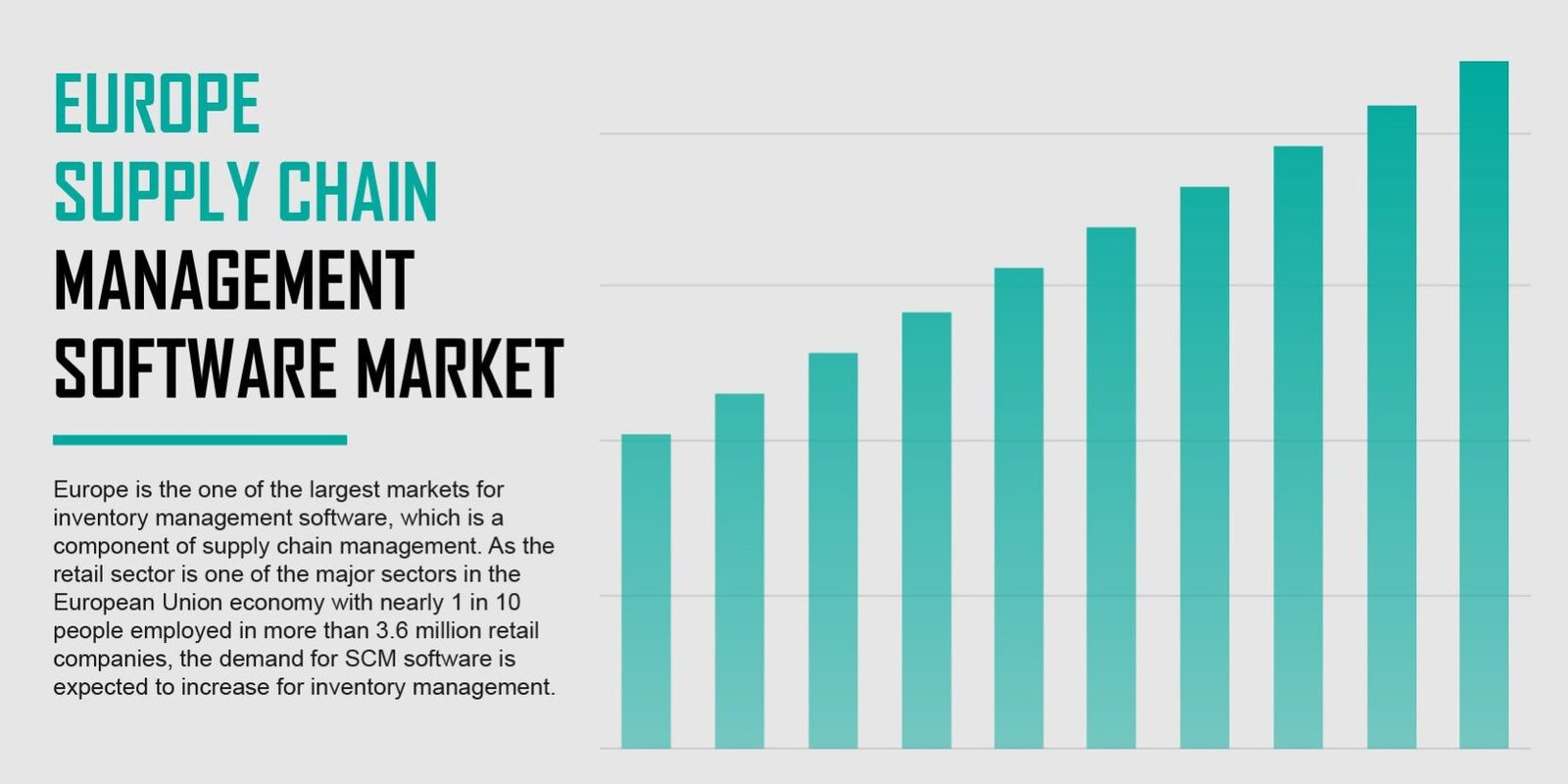 Europe Supply Chain Management Software Market