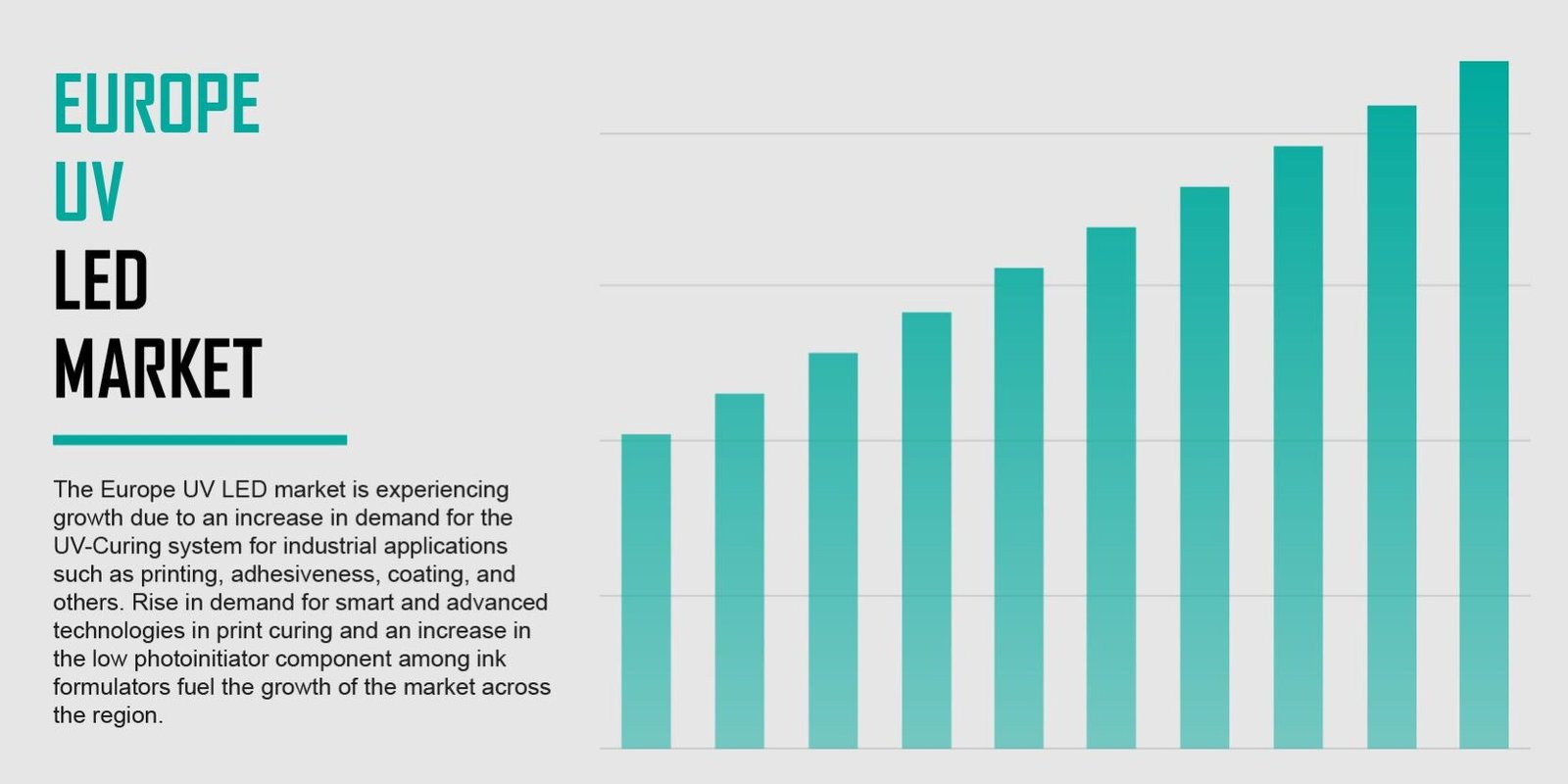 Europe-Uv-Led-Market europe-uv-led-market