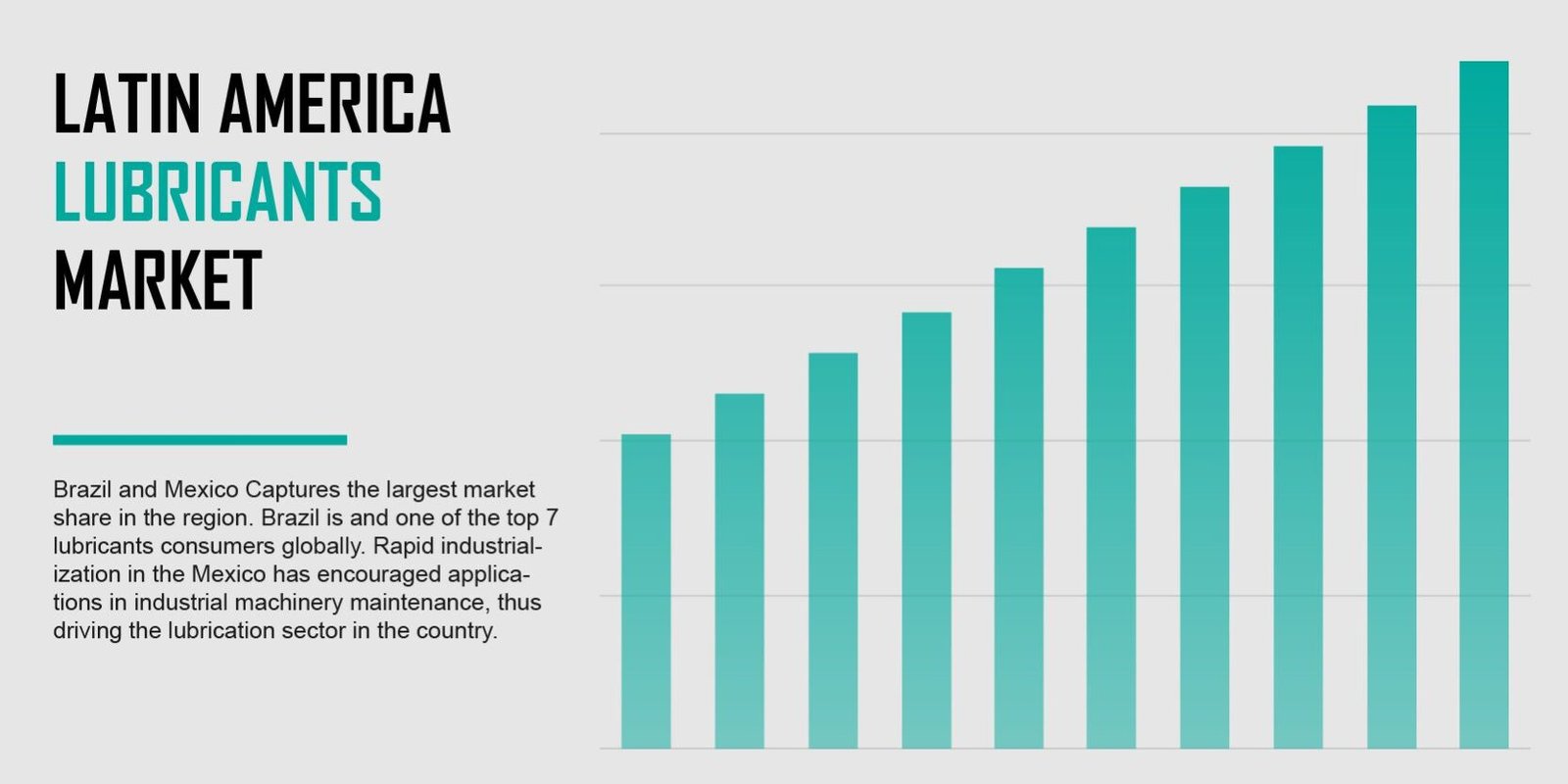 Latin America Lubricants Market