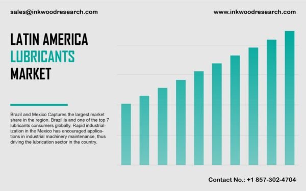 Latin America Lubricants Market Latin America Lubricants Market