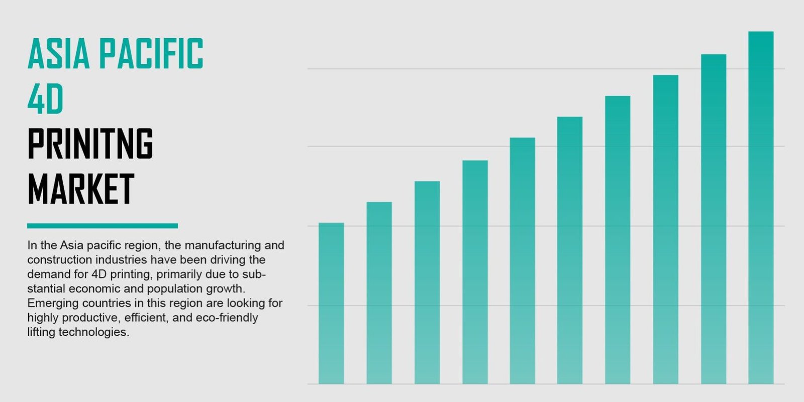 asia-pacific-4d-printing-market asia-pacific-4d-printing-market