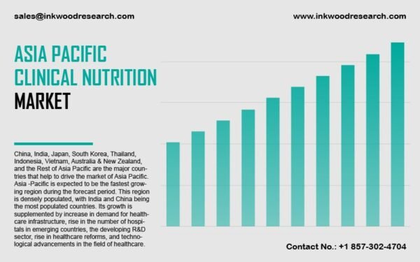 asia pacific clinical nutrition market asia pacific clinical nutrition market