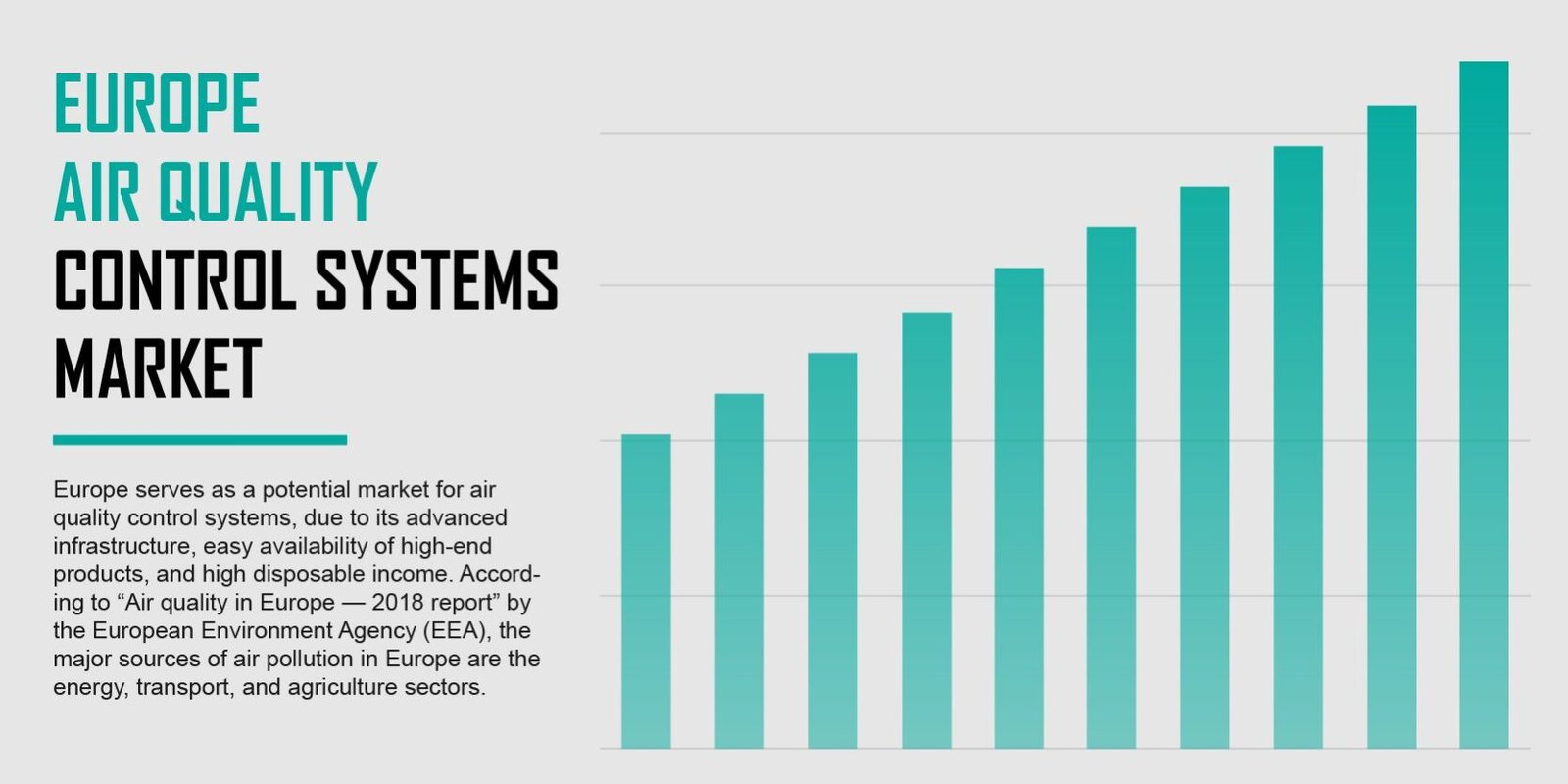 europe-air-quality-control-systems-market europe-air-quality-control-systems-market