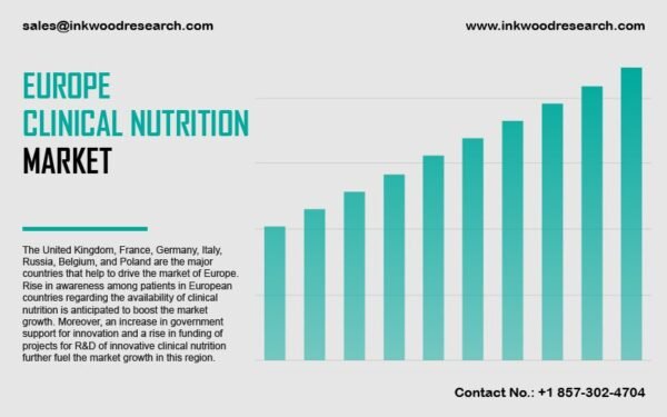 europe clinical nutrition market