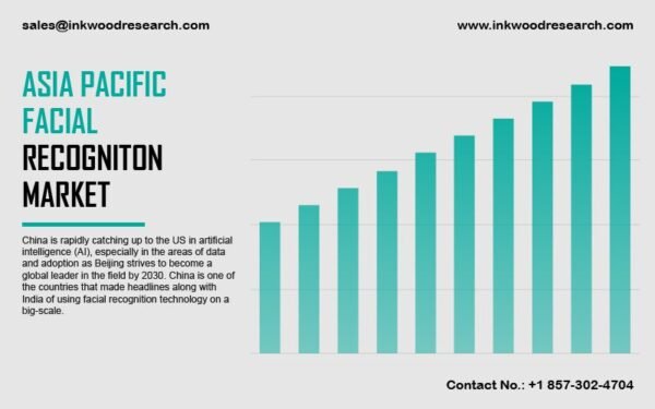 Asia-Pacific Facial Recognition Market