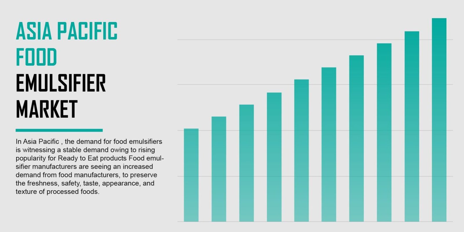 asia-pacific-food-emulsifier-market asia-pacific-food-emulsifier-market
