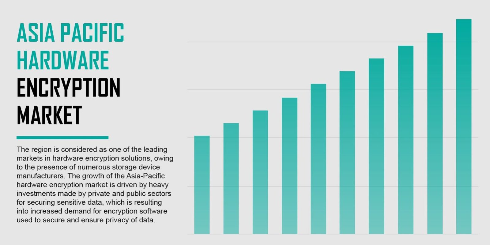 asia-pacific-hardware-encryption-market asia-pacific-hardware-encryption-market