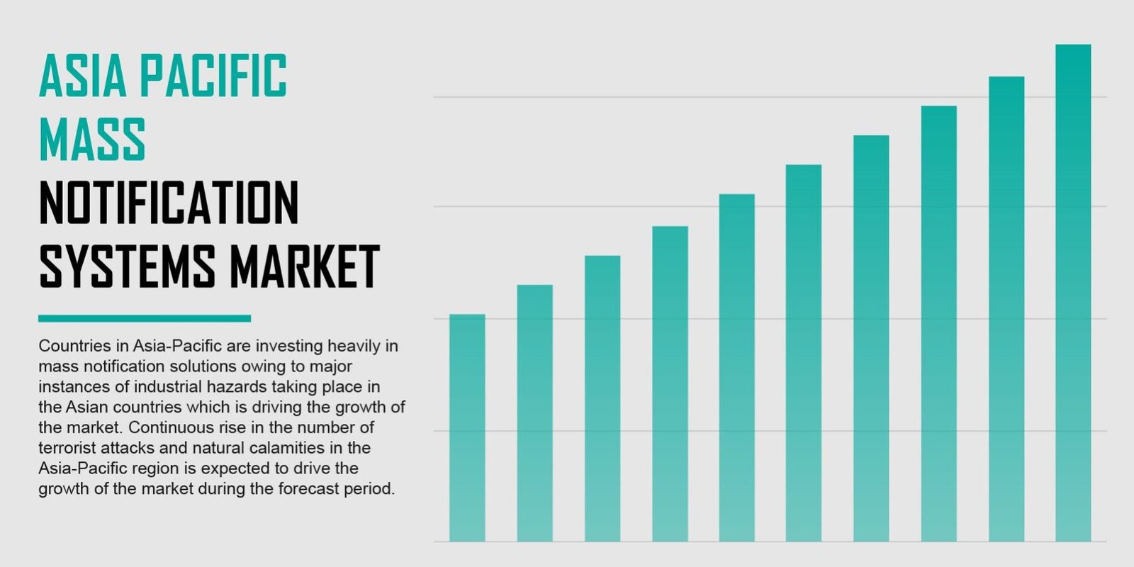 asia-pacific-mass-notification-systems-market asia-pacific-mass-notification-systems-market