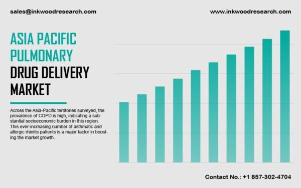 asia-pacific-pulmonary-drug-delivery-market asia-pacific-pulmonary-drug-delivery-market