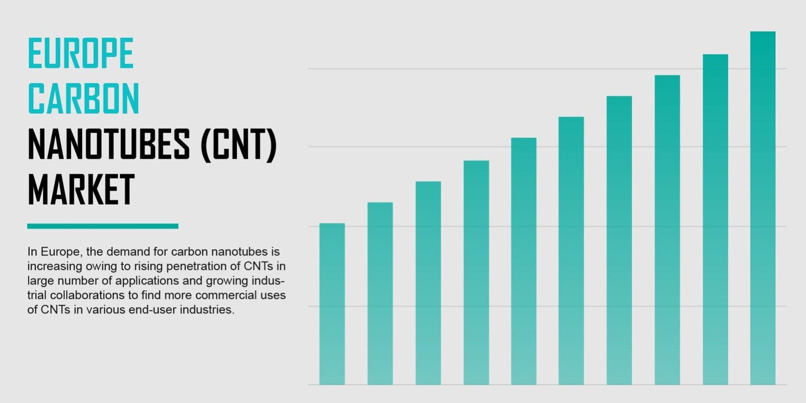 europe-carbon-nanotubes-market europe-carbon-nanotubes-market