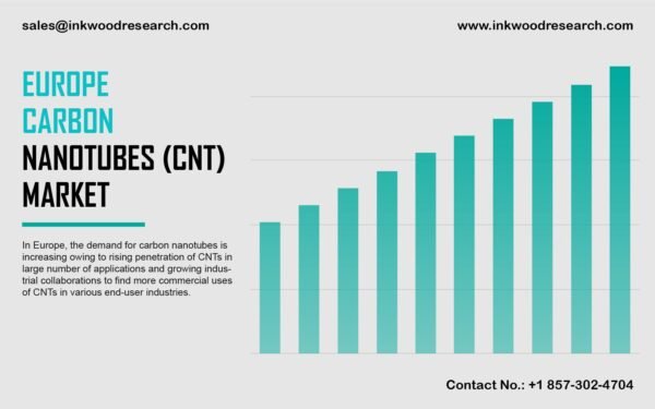 europe-carbon-nanotubes-market