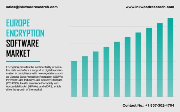 europe-encryption-software-market