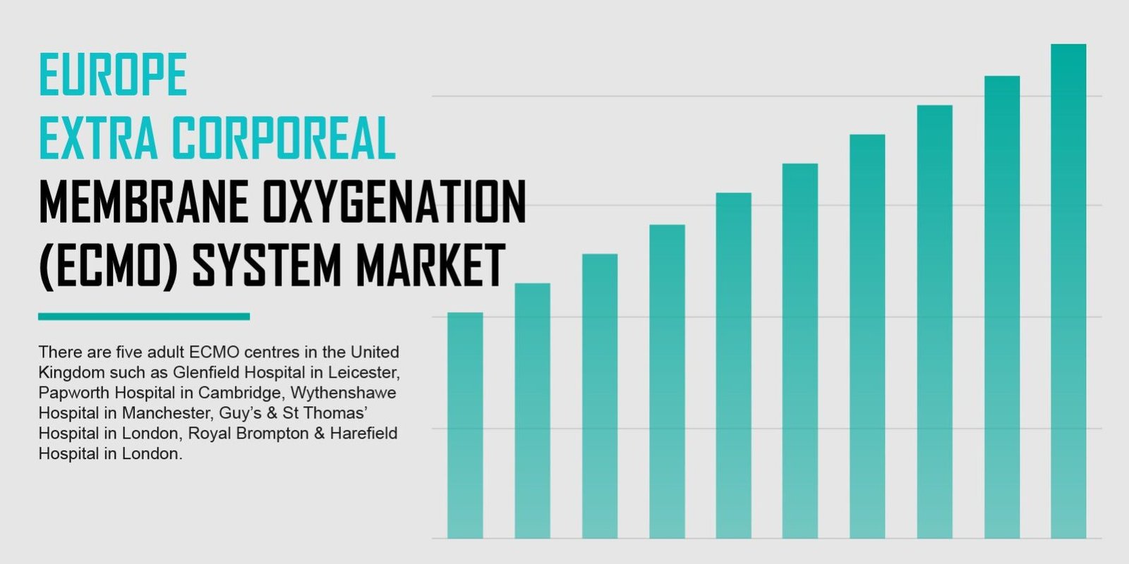 europe-extra-orporeal-membrane-oxygenation-system-market