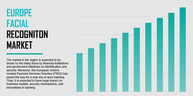 europe-facial-recognition-market