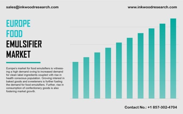 europe-food-emulsifier-market