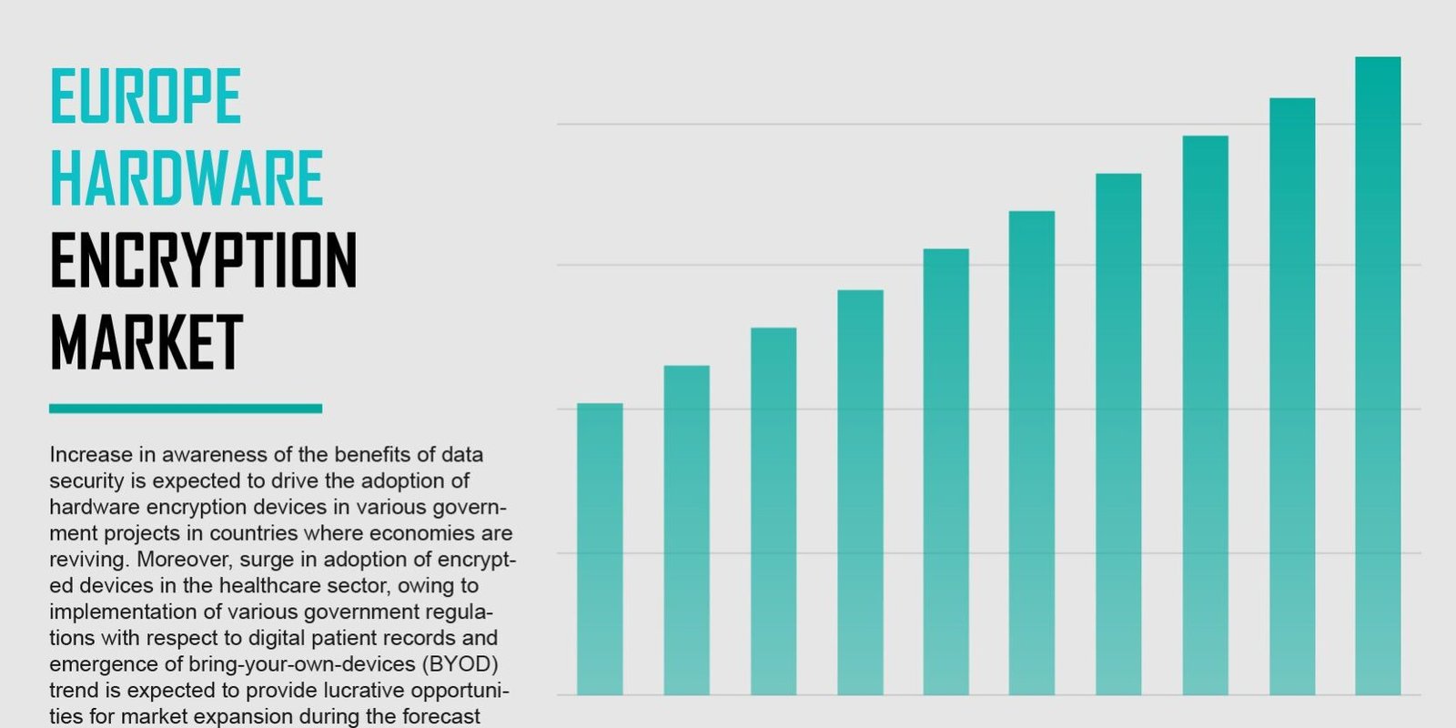 europe-hardware-encryption-market