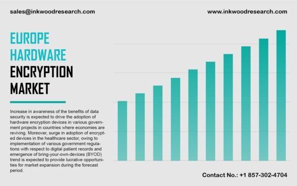 europe-hardware-encryption-market