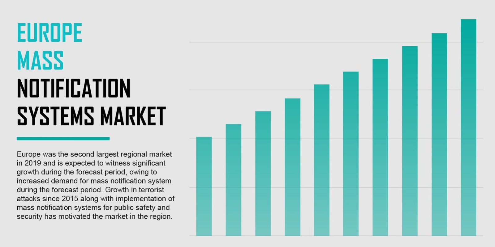 europe-mass-notification-systems-market europe-mass-notification-systems-market
