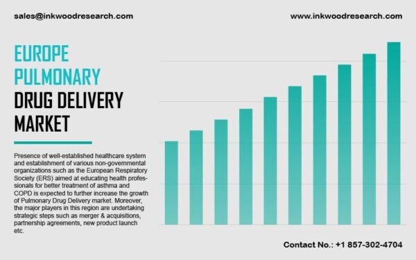 europe-pulmonary-drug-delivery-market europe-pulmonary-drug-delivery-market