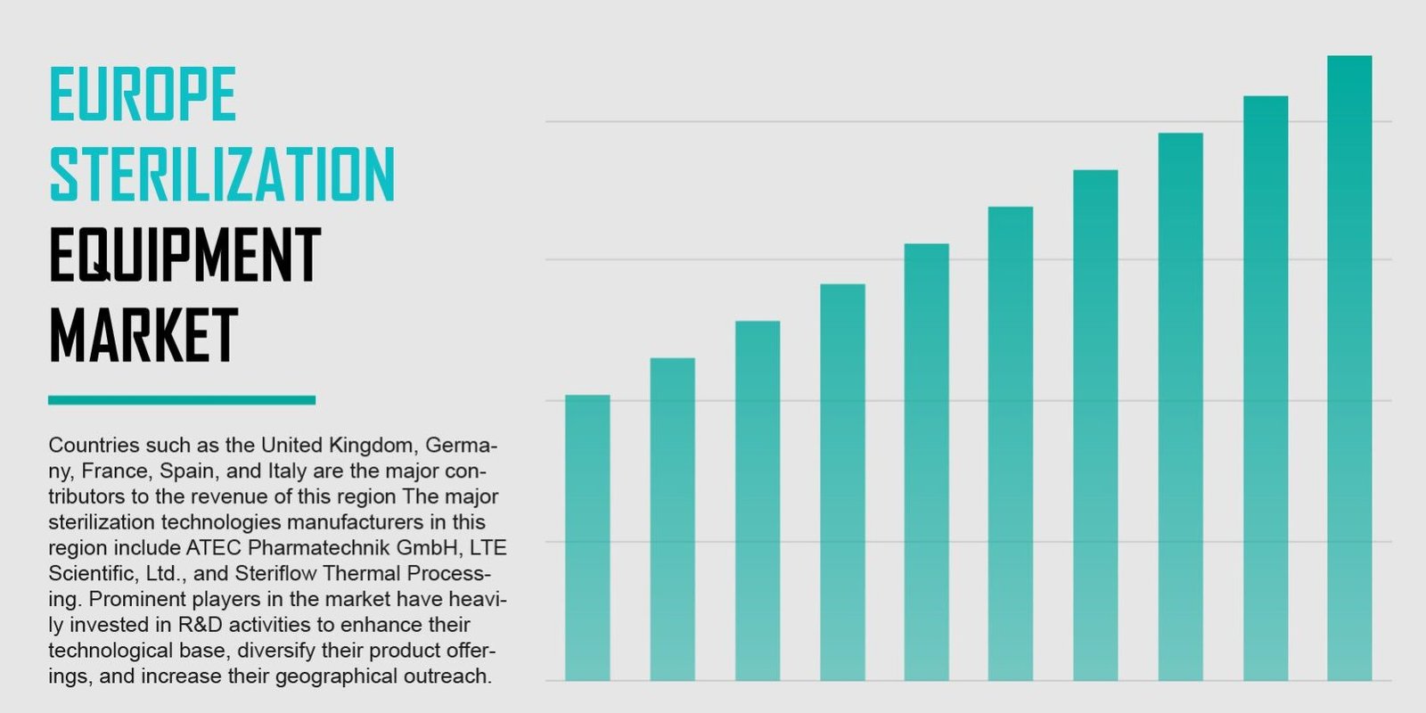 europe-sterilization-equipment-market