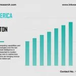 LATIN AMERICA FACIAL RECOGNITION MARKET FORECAST 2019-2028