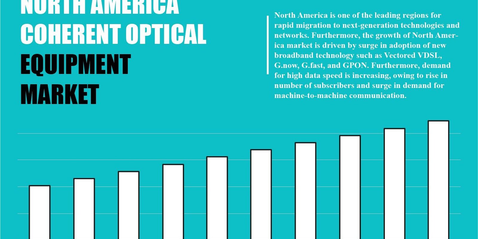 north-america-coherent-optical-equipment-market north-america-coherent-optical-equipment-market