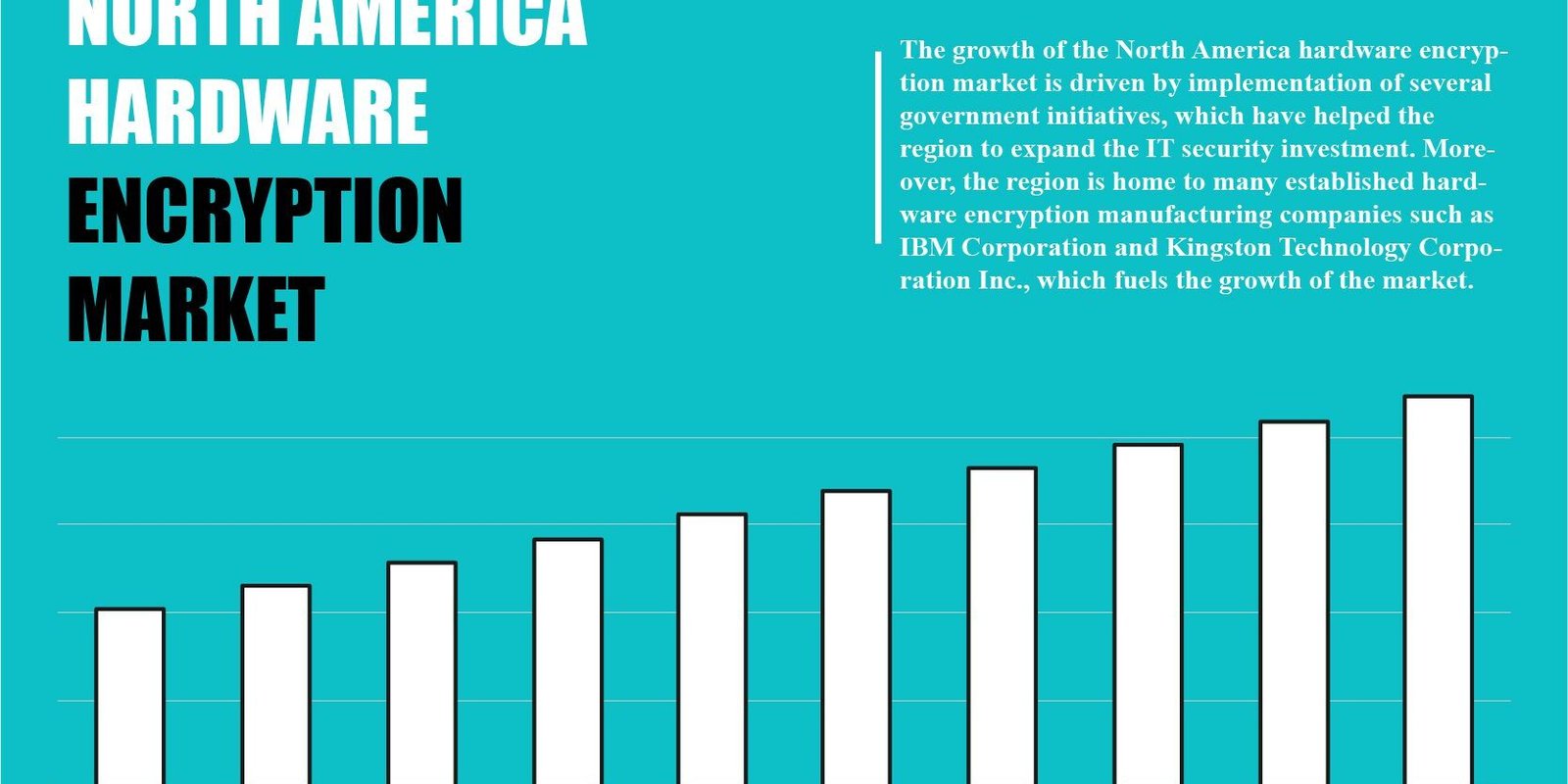 north-america-hardware-encryption-market north-america-hardware-encryption-market