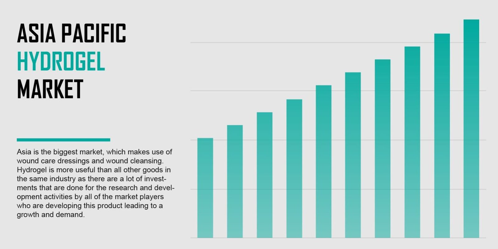 asia-pacific-hydrogel-market-growth