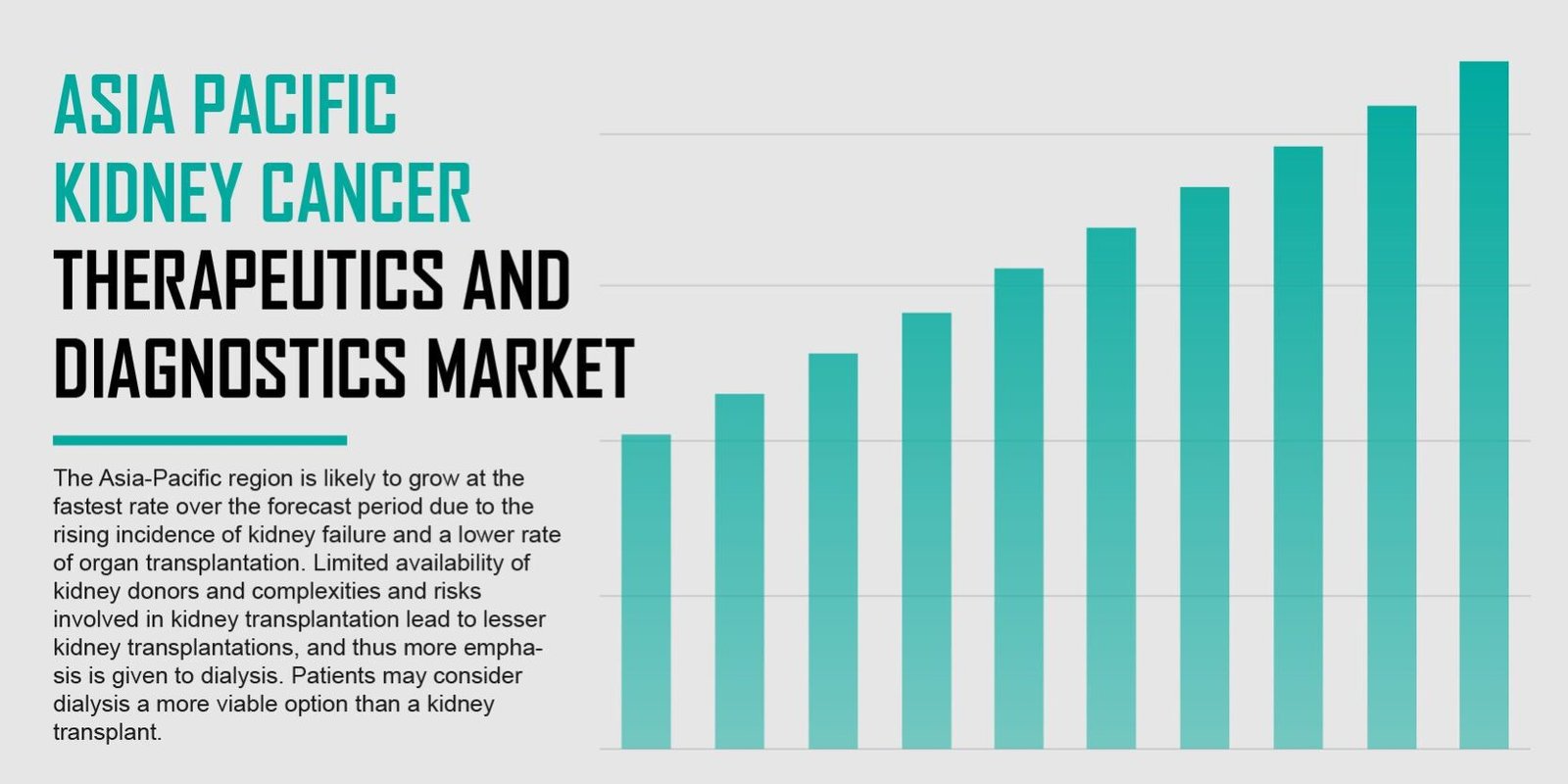 asia-pacific-kidney-cancer-therapeutics-and- diagnostics-market