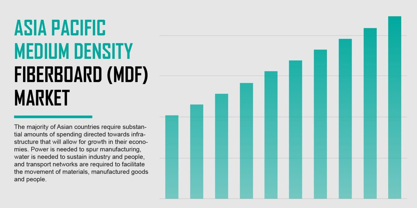 asia pacific medium density fiberboard market