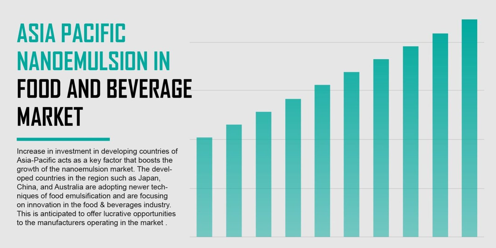 asia pacific nanoemulsion in food and beverage market asia pacific nanoemulsion in food and beverage market