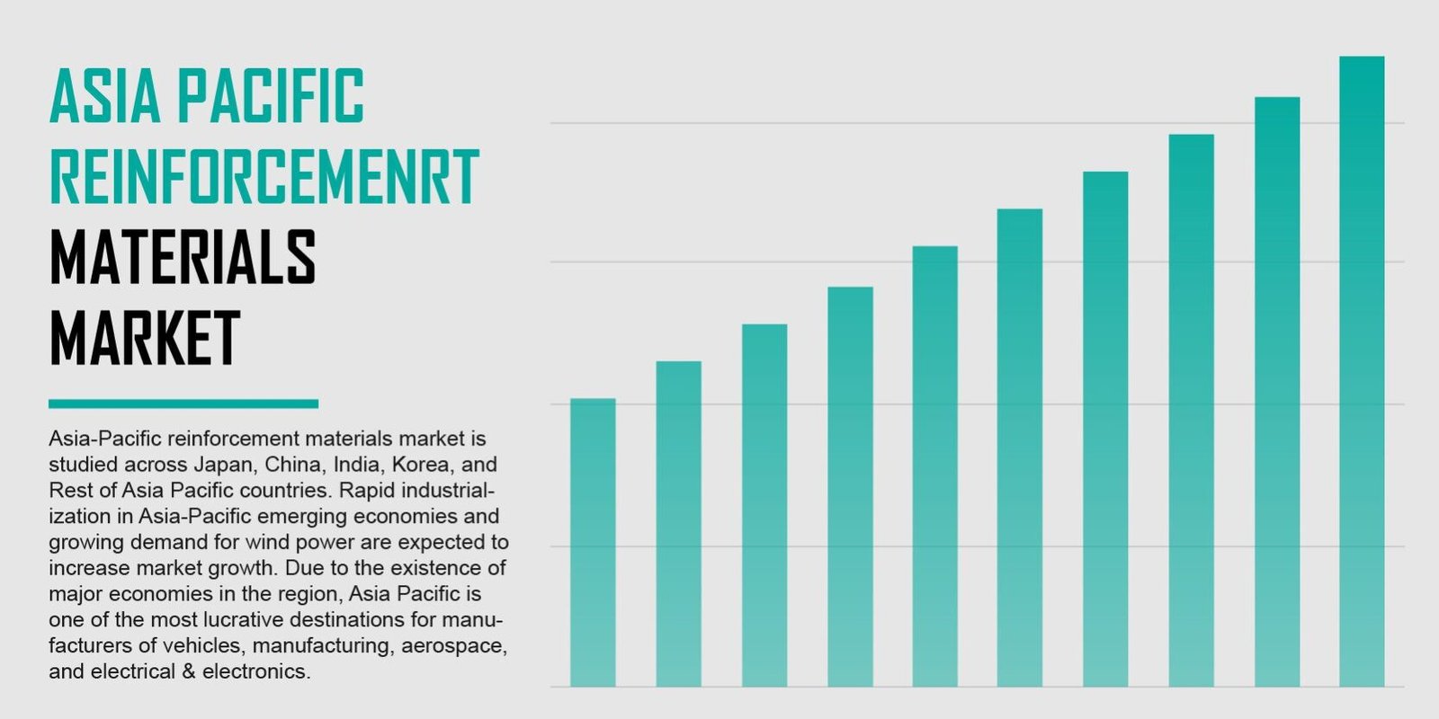 asia pacific reinforcement materials market asia pacific reinforcement materials market