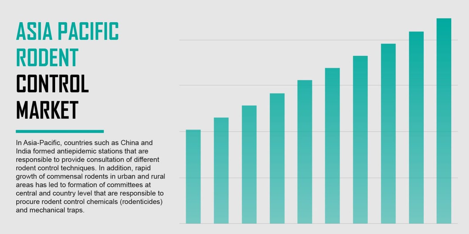 asia-pacific-rodent-control-market asia-pacific-rodent-control-market