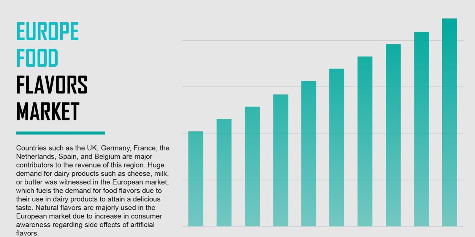 europe-food-flavors-market