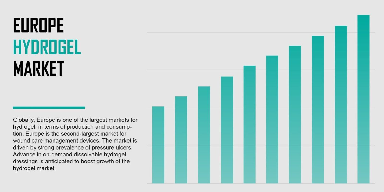 europe-hydrogel-market-trends