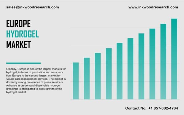 europe-hydrogel-market-trends