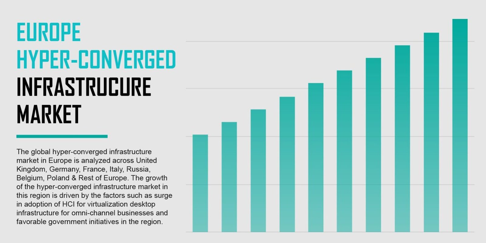 europe-hyper-converged-infrastructure-market europe-hyper-converged-infrastructure-market