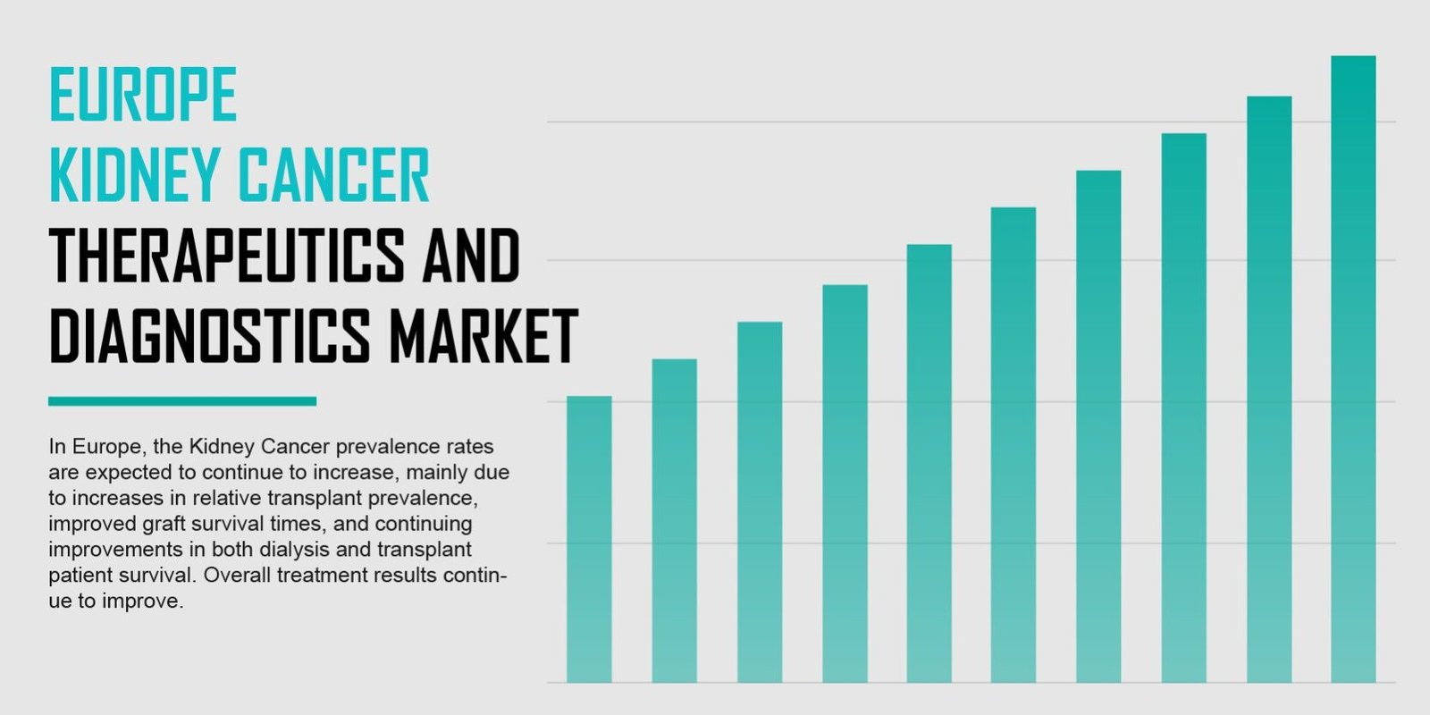 europe-kidney-cancer-therapeutics-and- diagnostics-market