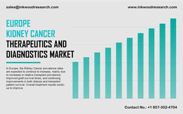 europe-kidney-cancer-therapeutics-and- diagnostics-market europe-kidney-cancer-therapeutics-and- diagnostics-market