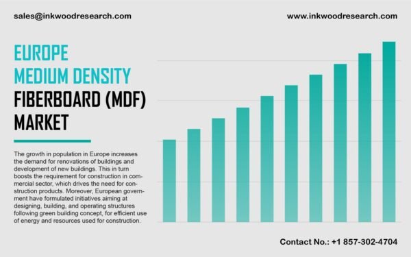 europe medium density fiberboard market europe medium density fiberboard market